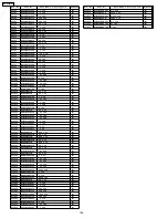 Предварительный просмотр 156 страницы Panasonic SA-HT833VP Service Manual