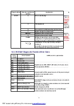 Предварительный просмотр 44 страницы Panasonic SA-HT840EB Manual