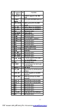 Предварительный просмотр 68 страницы Panasonic SA-HT840EB Manual