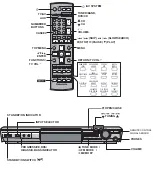 Предварительный просмотр 135 страницы Panasonic SA-HT840EB Manual