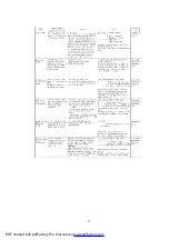 Предварительный просмотр 47 страницы Panasonic SA-HT840GC Manual