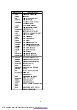 Предварительный просмотр 58 страницы Panasonic SA-HT840GC Manual