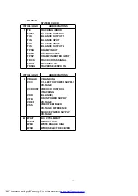 Предварительный просмотр 62 страницы Panasonic SA-HT840GC Manual