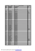 Предварительный просмотр 74 страницы Panasonic SA-HT840GC Manual