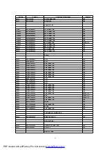 Предварительный просмотр 77 страницы Panasonic SA-HT840GC Manual