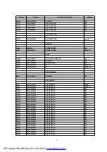 Предварительный просмотр 78 страницы Panasonic SA-HT840GC Manual