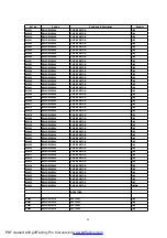 Предварительный просмотр 80 страницы Panasonic SA-HT840GC Manual