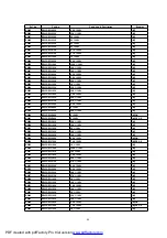 Предварительный просмотр 84 страницы Panasonic SA-HT840GC Manual