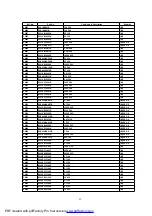 Предварительный просмотр 95 страницы Panasonic SA-HT840GC Manual