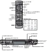 Предварительный просмотр 112 страницы Panasonic SA-HT840GC Manual