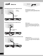 Preview for 8 page of Panasonic SA-HT850 Operating Instructions Manual