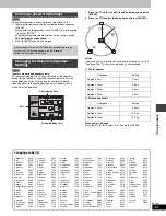 Preview for 33 page of Panasonic SA-HT850 Operating Instructions Manual