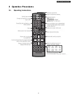 Предварительный просмотр 13 страницы Panasonic SA-HT855E Service Manual