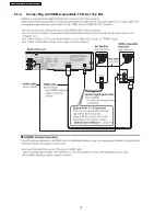 Предварительный просмотр 16 страницы Panasonic SA-HT855E Service Manual