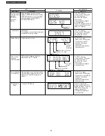 Предварительный просмотр 26 страницы Panasonic SA-HT855E Service Manual