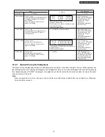 Предварительный просмотр 27 страницы Panasonic SA-HT855E Service Manual