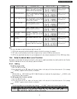 Предварительный просмотр 31 страницы Panasonic SA-HT855E Service Manual