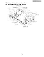 Предварительный просмотр 35 страницы Panasonic SA-HT855E Service Manual