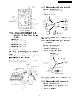 Предварительный просмотр 39 страницы Panasonic SA-HT855E Service Manual