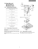 Предварительный просмотр 41 страницы Panasonic SA-HT855E Service Manual