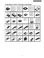 Предварительный просмотр 57 страницы Panasonic SA-HT855E Service Manual