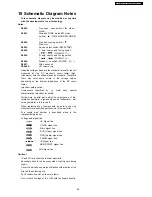 Предварительный просмотр 69 страницы Panasonic SA-HT855E Service Manual