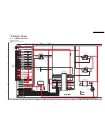 Предварительный просмотр 71 страницы Panasonic SA-HT855E Service Manual