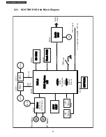 Предварительный просмотр 96 страницы Panasonic SA-HT855E Service Manual