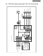 Предварительный просмотр 97 страницы Panasonic SA-HT855E Service Manual