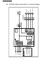 Предварительный просмотр 98 страницы Panasonic SA-HT855E Service Manual