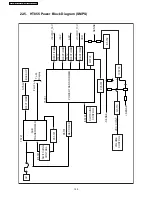 Предварительный просмотр 100 страницы Panasonic SA-HT855E Service Manual