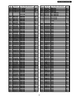 Предварительный просмотр 107 страницы Panasonic SA-HT855E Service Manual