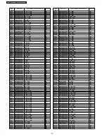 Предварительный просмотр 112 страницы Panasonic SA-HT855E Service Manual