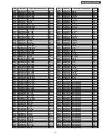 Предварительный просмотр 113 страницы Panasonic SA-HT855E Service Manual