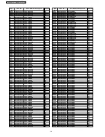 Предварительный просмотр 114 страницы Panasonic SA-HT855E Service Manual