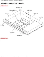 Предварительный просмотр 35 страницы Panasonic SA-HT870 Service Manual