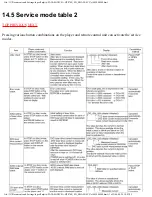 Предварительный просмотр 98 страницы Panasonic SA-HT870 Service Manual