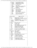 Предварительный просмотр 135 страницы Panasonic SA-HT870 Service Manual