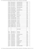 Предварительный просмотр 199 страницы Panasonic SA-HT870 Service Manual