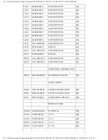 Предварительный просмотр 201 страницы Panasonic SA-HT870 Service Manual