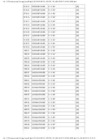 Предварительный просмотр 203 страницы Panasonic SA-HT870 Service Manual