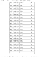 Предварительный просмотр 204 страницы Panasonic SA-HT870 Service Manual