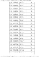 Предварительный просмотр 207 страницы Panasonic SA-HT870 Service Manual