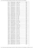 Предварительный просмотр 209 страницы Panasonic SA-HT870 Service Manual