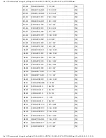 Предварительный просмотр 217 страницы Panasonic SA-HT870 Service Manual