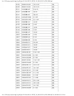 Предварительный просмотр 218 страницы Panasonic SA-HT870 Service Manual