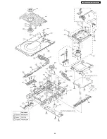 Предварительный просмотр 69 страницы Panasonic SA-HT870E Service Manual