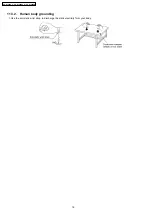 Предварительный просмотр 18 страницы Panasonic SA-HT880GC Service Manual