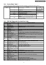 Предварительный просмотр 33 страницы Panasonic SA-HT880GC Service Manual