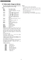 Предварительный просмотр 48 страницы Panasonic SA-HT880GC Service Manual